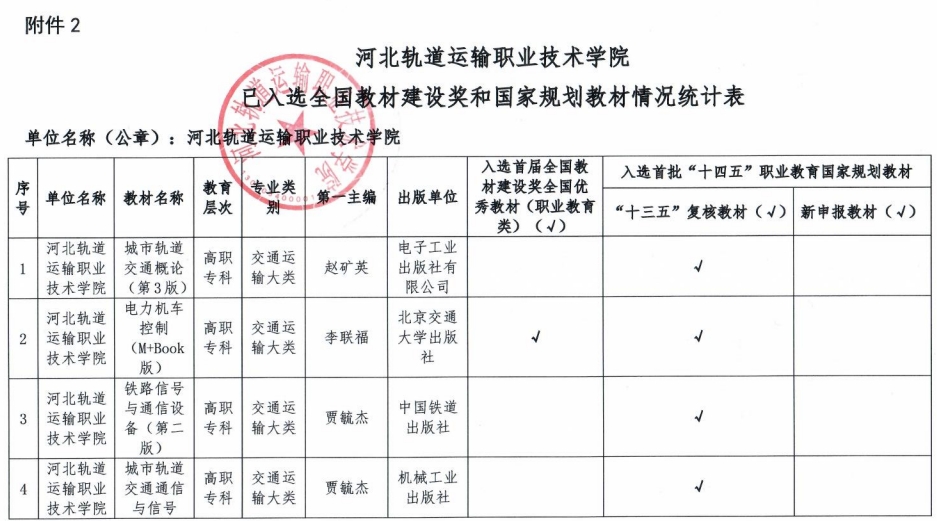 河北軌道學院1.png