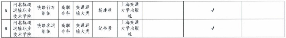河北軌道學院2.png